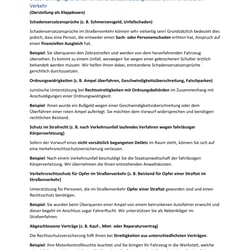 Ausschnitt Portfolio 3