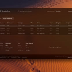 Presentation  TAB