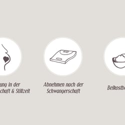 Icon-Set