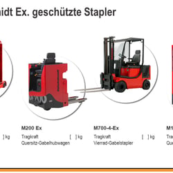 Slide14