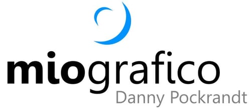miografico