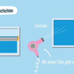Siebdruck Infografik