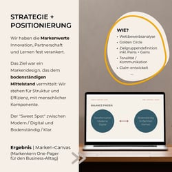 Branding Prozess – Markenstrategie – LiSmart