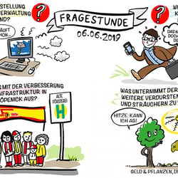 Fragestunde im Abgeordnetenhaus