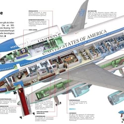 AIR FORCE ONE