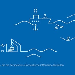 Illustrationen zu den verschiedenen Perspektiven