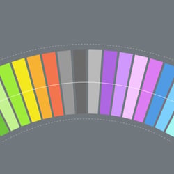 10 – Fächerdiagramm