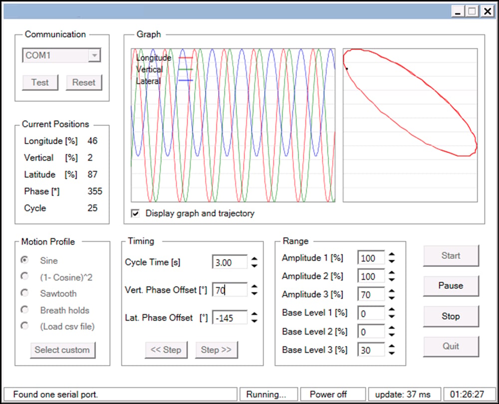 A snapshot of the application’s GUI