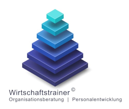 Wirtschaftstrainer – Heinz Huppertz