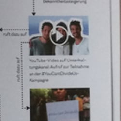 Gestaltung gegen Terror
