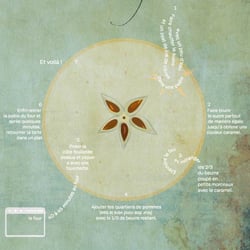 Tarte Tatin, Rezept
