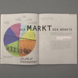 93exp marktkreis 72