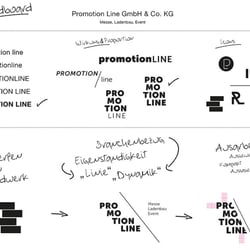 Modernes Corporate Design für Promotion Line