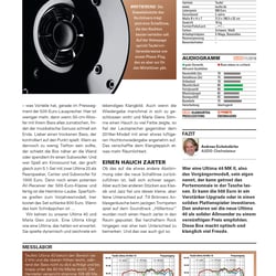 AUDIO 2018−11 Test Teufel Ultima 40 S_53
