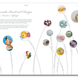 DECORATE LIFE / Editorial Design