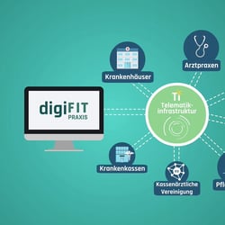 Erklärfilme – Beispiel – 41