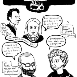 Kamingespräch – ESCP Europe, 16.9.2015