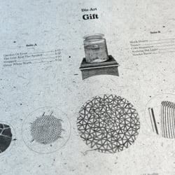 Die Art „Gift“ – Artwork