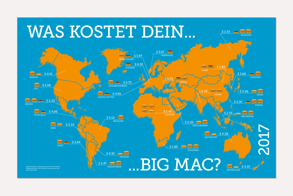 Big Mac-Index