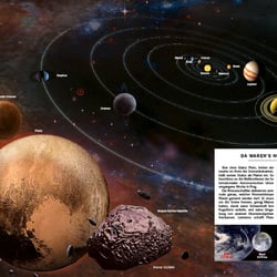 PLUTO DEGRADIERT—DA WAREN`S NUR NOCH ACHT