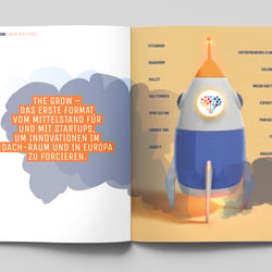 Editorial Design und Konzeption für THE GROW