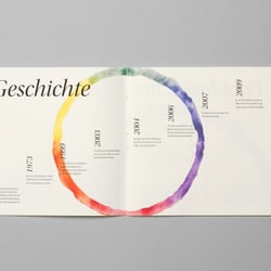 Innenseiten