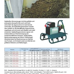 Scheibe Energietechnik