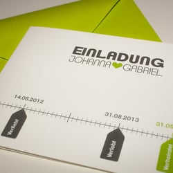 Verliebt, Verlobt, Verheiratet…