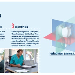 broschüre – Implantatsystem fast&fixed
