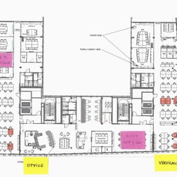 Infografik – OLX Group Berlin Lageplan 4