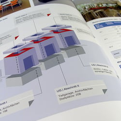 Emissionsprospekt, Detail Flächenverteilungsplan
