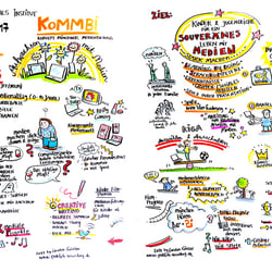 visual_recording_gruppendiskussion_carolingoertler