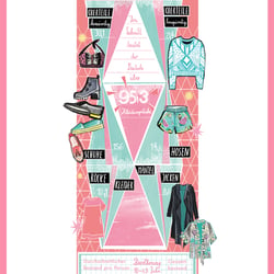 Infografik Kleidungsbestand