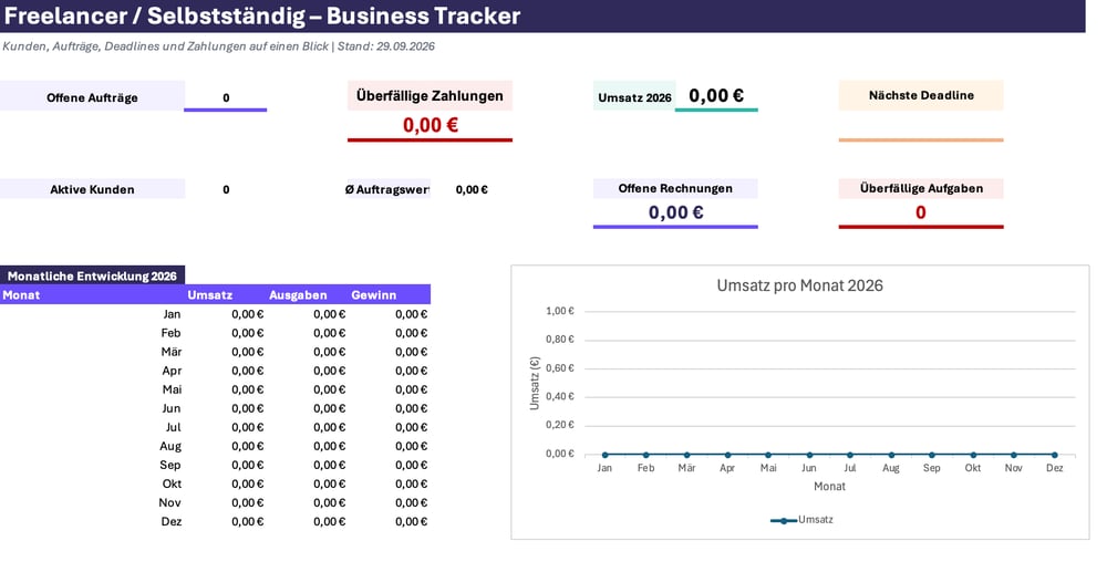 Excel Business Tracker für Freelancer & Selbstständige
