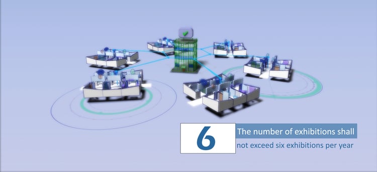 Infograph