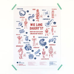 „Wie lang dauert’s? – Über den zeitlichen Umgang mit Nudeln“ // Plakatgestaltung