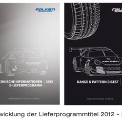 Falken Tyres Europe
