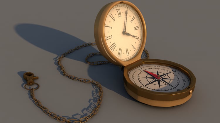 3D Kompass Uhr