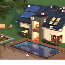 Architekturvisualisierung
