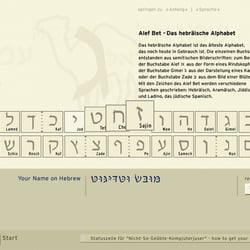 Jüdisches Museum Berlin: Übersetzungs-Station „Your Name in Hebrew“