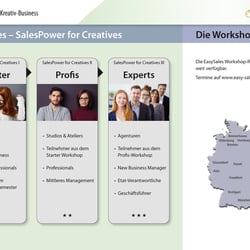 EasySales Workshops – Strater – Profis – Experts