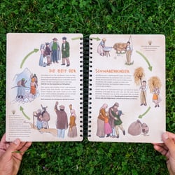 Serfaus Kinderbuch
