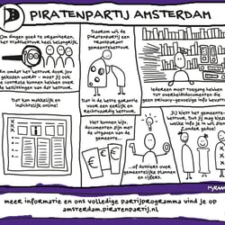 Pirate Party Amsterdam