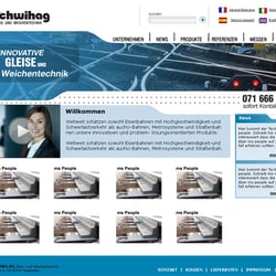 Screendesign – Entwurf