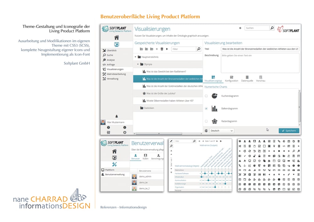 Benutzeroberfläche Living Product Platform