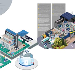 3D-Illustrationen für  METRO Deutschland und EnBW