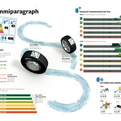 Impulse Mittelstandsmagazin