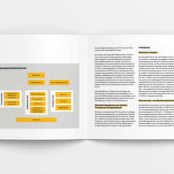 IRC Jahresbericht im A4-Querformat – Finanzen