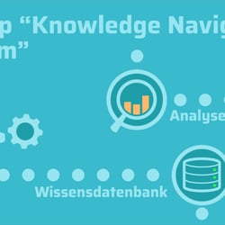 Design und Animation für Codiac Consulting