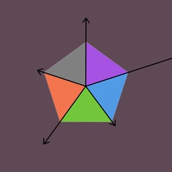 60 – Diagramm-Variante C